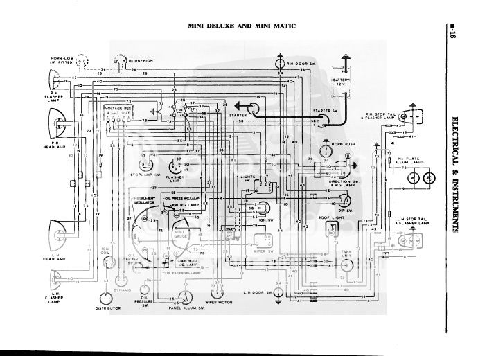 1967 Australian Morris Mini Deluxe Wiring Diagram? - Problems